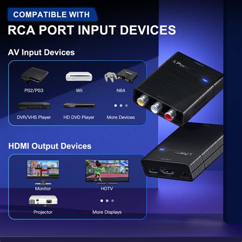 Portta PETHCSP HDMI to Composite RCA & S-Video Converter Scaler 720p 1080p with Adapter
